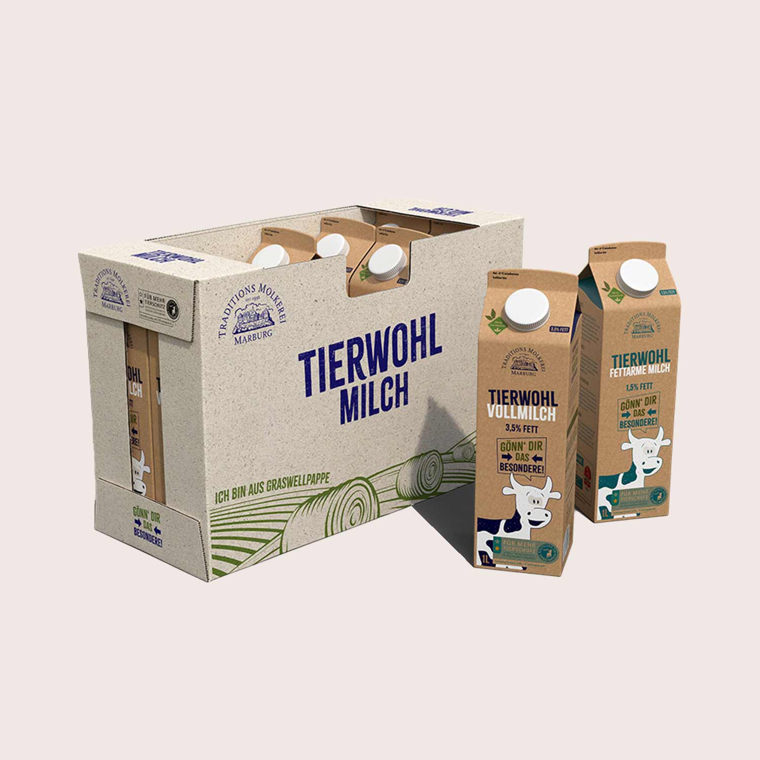 Wrap-around packaging from THIMM